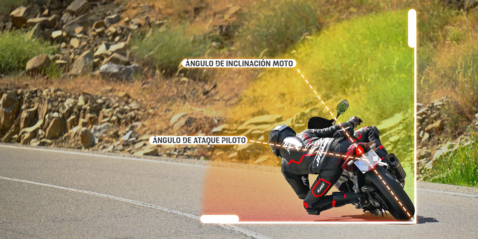 Diagrama de postura en moto con cuerpo hacia el interior brazos relajados y mirada anticipada en curva con resultado de menos inclinacion