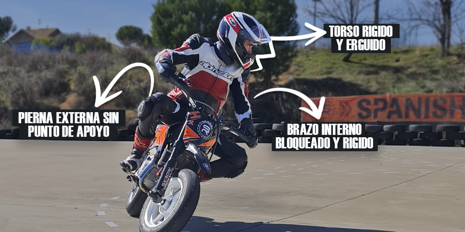 El peligro de bloquear la dirección al forzar el contramanillar Piloto de moto con el brazo interior totalmente extendido y rígido al forzar el contramanillar, mostrando una postura inestable y bloqueo de dirección en plena curva.